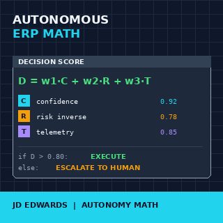 JD Edwards Integration: The Math Behind Autonomous ERP