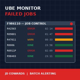 Building a JDE EnterpriseOne Batch Job Monitor for Failed UBEs