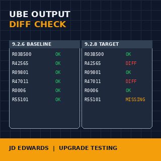 JDE EnterpriseOne UBE Output Validation for Upgrade Testing 